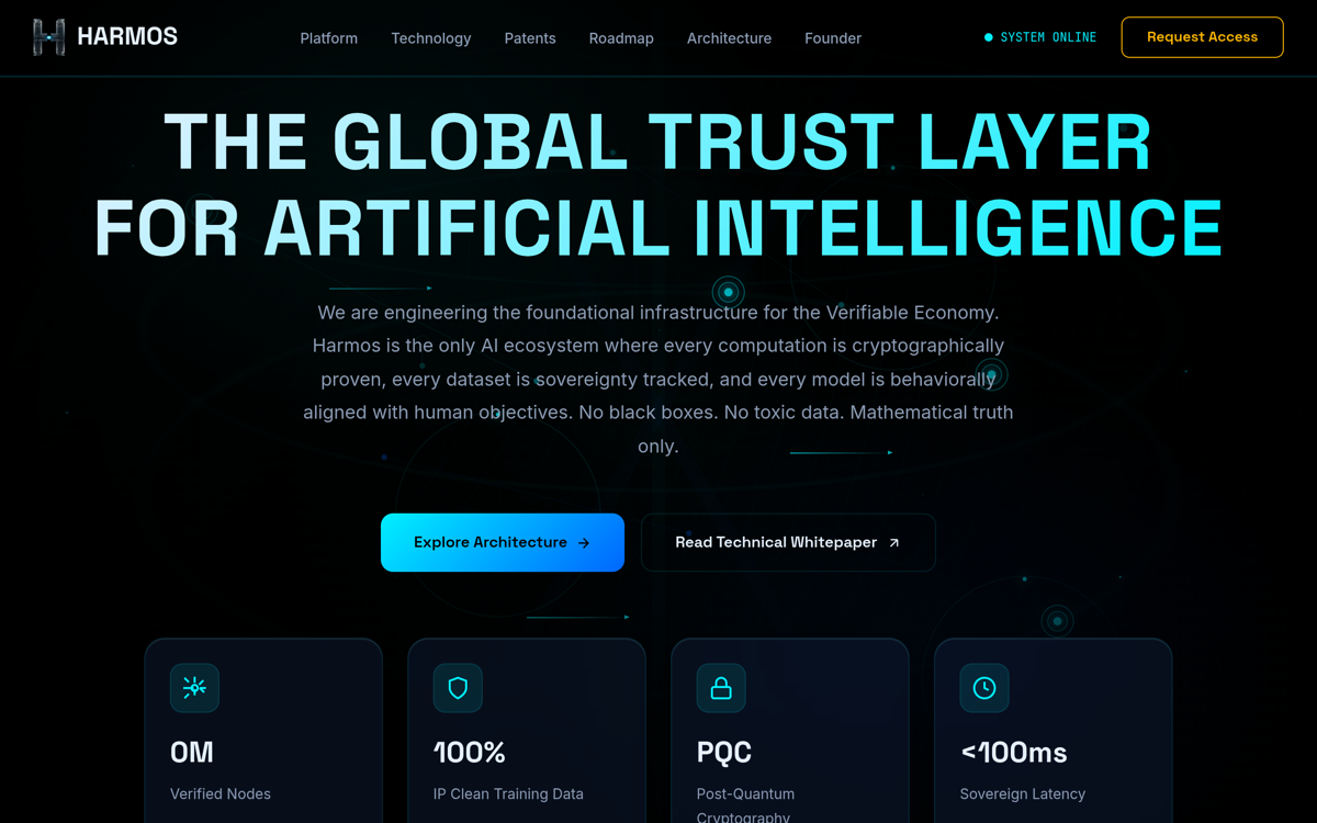Harmos.AI